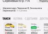 В Москве Яндекс-такси утром из-за снегопада устроило неприятный сюрприз тем, кто должен был ехать в аэропорт