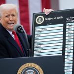 Война со всем миром. Доллар слабее с каждым днем. Почему Трамп не видит в этом проблемы?