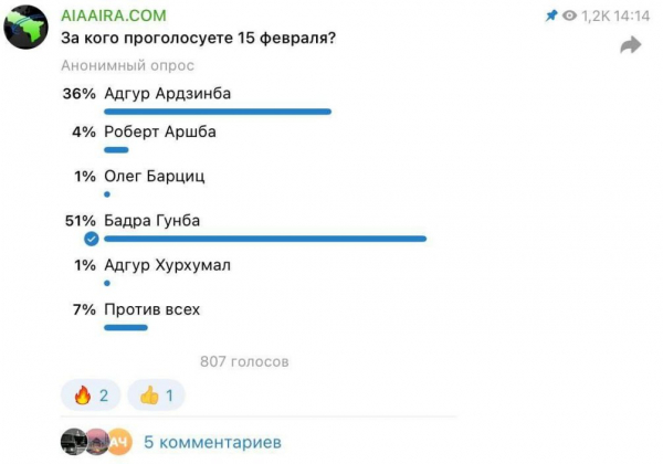 Абхазия спросит с России за социологический опрос ВЦИОМ, после того как разберется с нами за лишение гражданства оппозиционеров