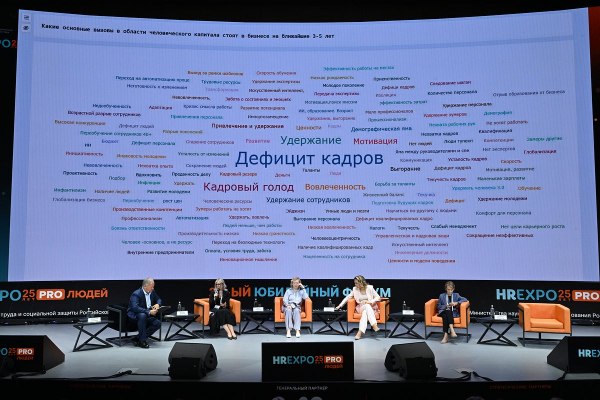 Образовательные проекты стали частью HR-стратегии. «Русал» развивает партнерства с образовательными учреждениями и внедряет ИИ
